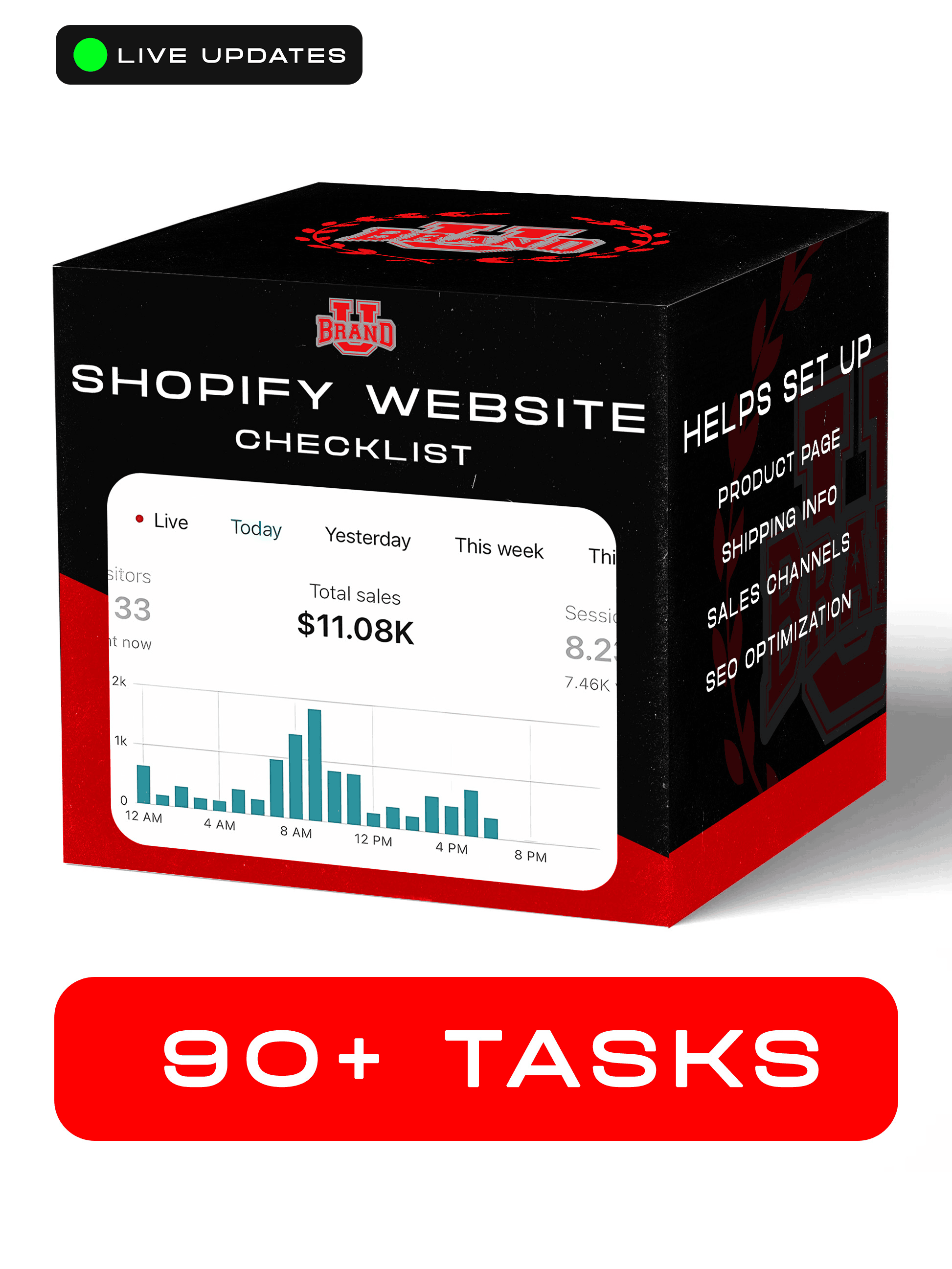 website checklist Brand University